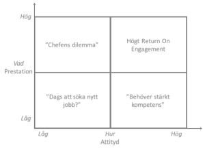 Puls Solutions